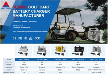 Kako najti kakovosten 48-voltni litij-ionski polnilnik za voziček za golf?